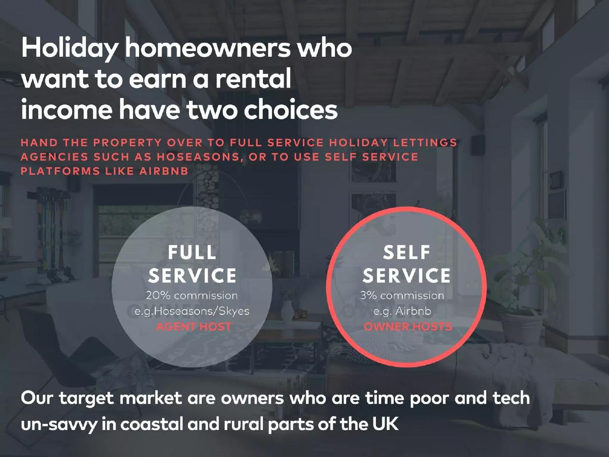Holiday Online pitch deck slide 4 of 18