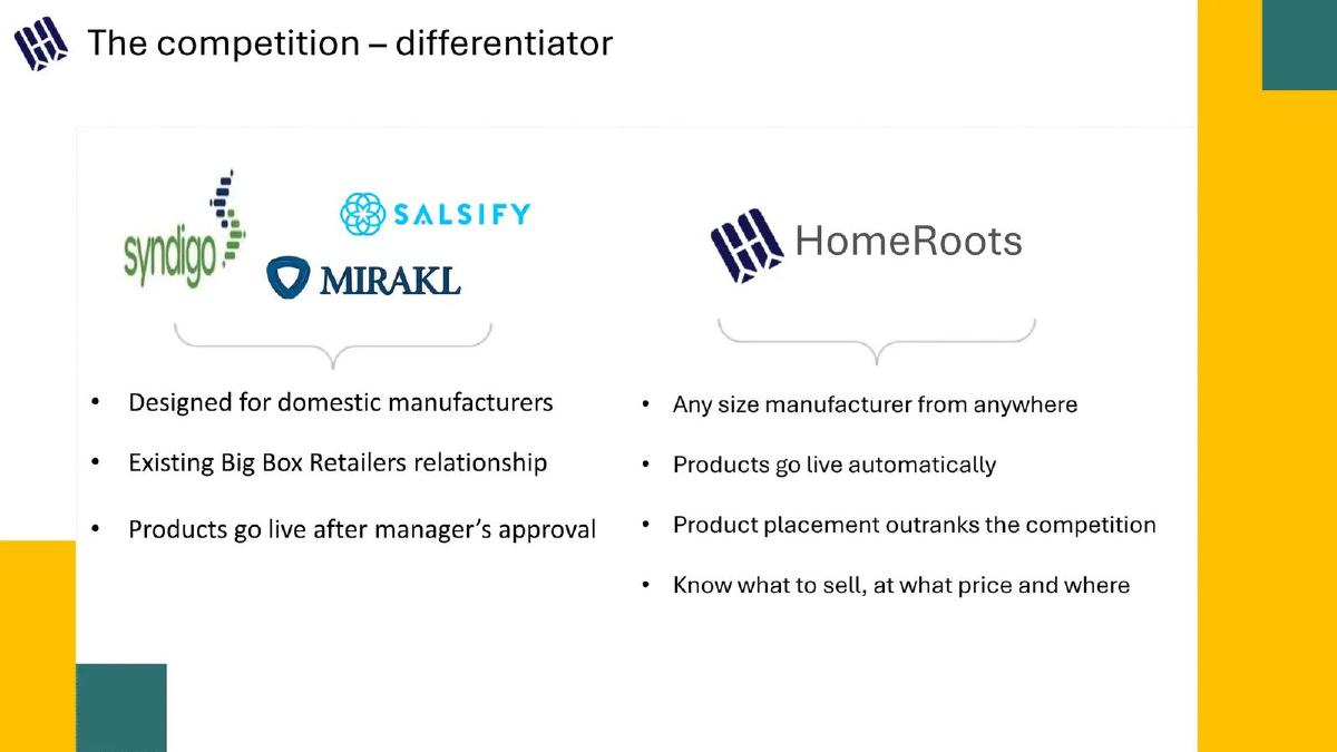 HomeRoots pitch deck slide 6 of 13