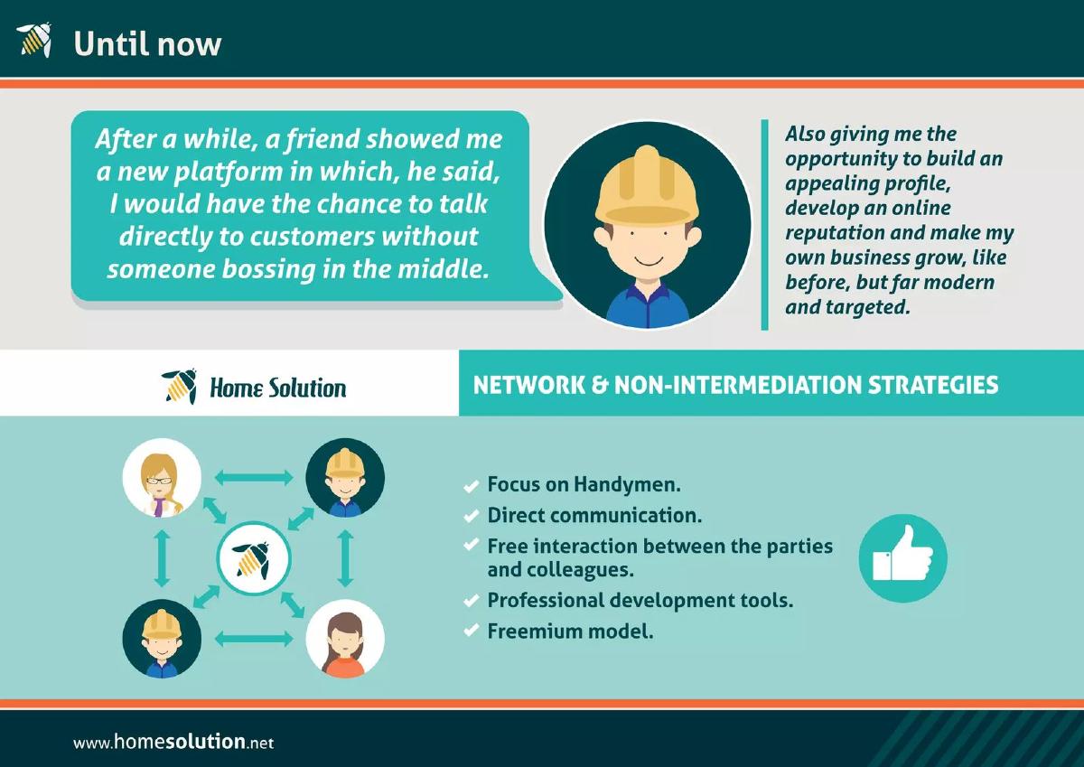 Home Solution pitch deck slide 4 of 11