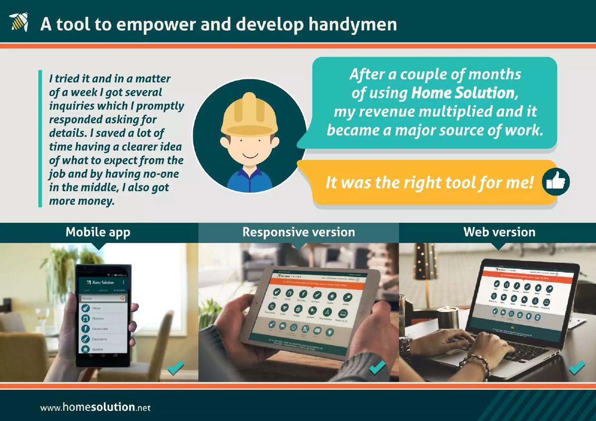 Home Solution pitch deck slide 5 of 11