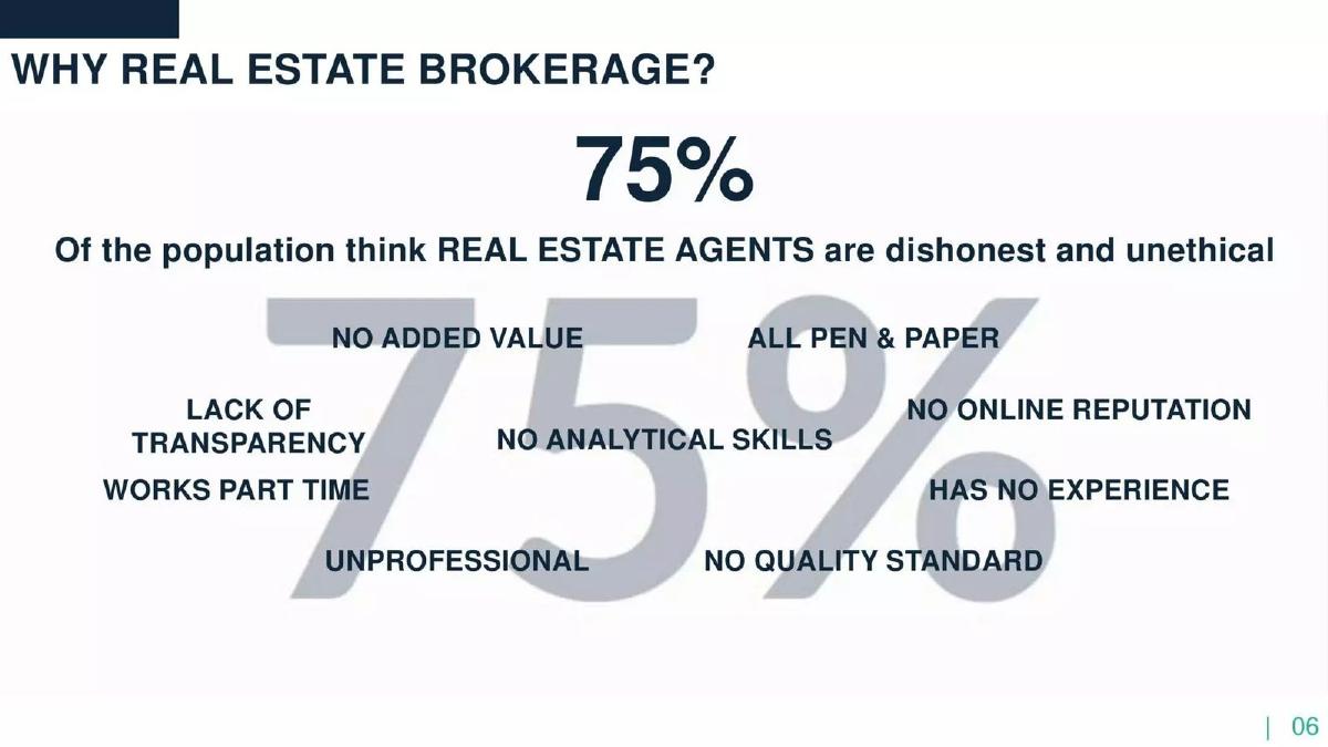 Home61 pitch deck slide 5 of 18