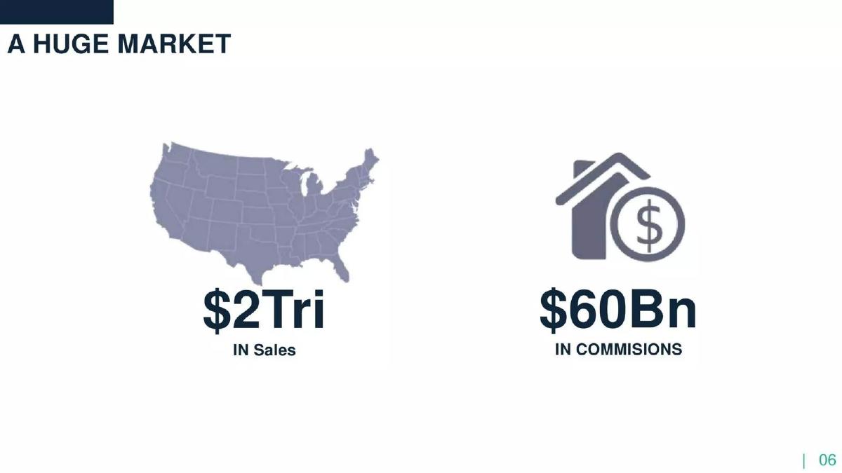 Home61 pitch deck slide 6 of 18