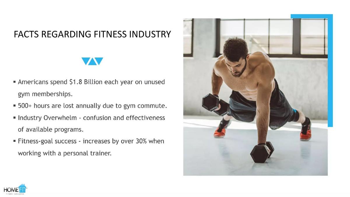HomeFit pitch deck slide 4 of 16