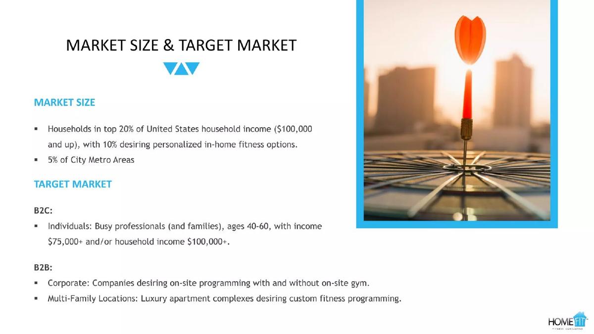 HomeFit pitch deck slide 5 of 16