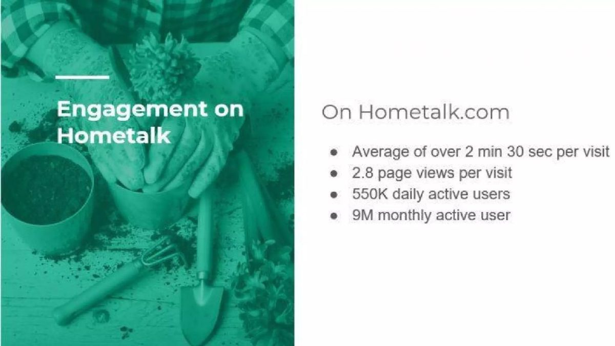 Hometalk pitch deck traction slide 17