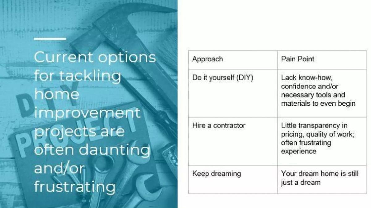 Hometalk pitch deck slide 3 of 21