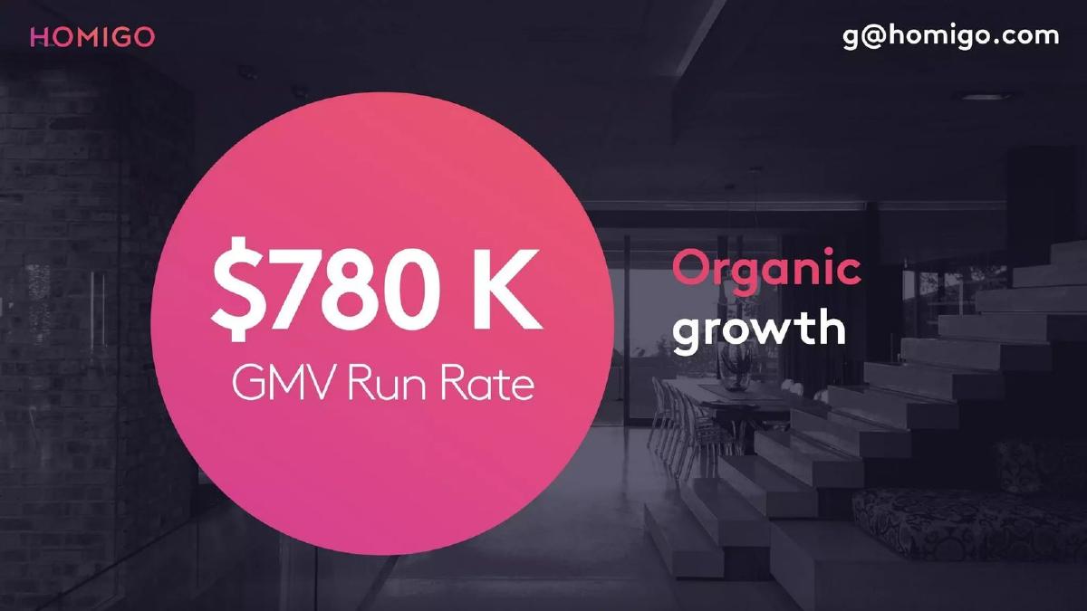 Homigo pitch deck slide 2 of 10