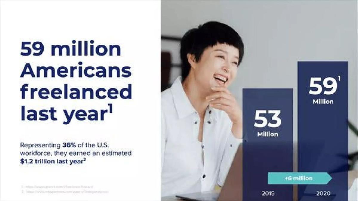 HoneyBook pitch deck slide 3 of 21