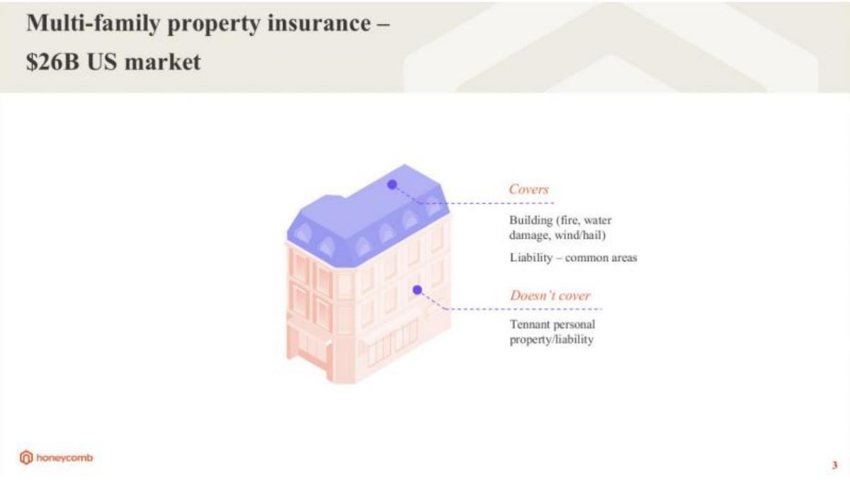 Honeycomb pitch deck slide 3 of 11