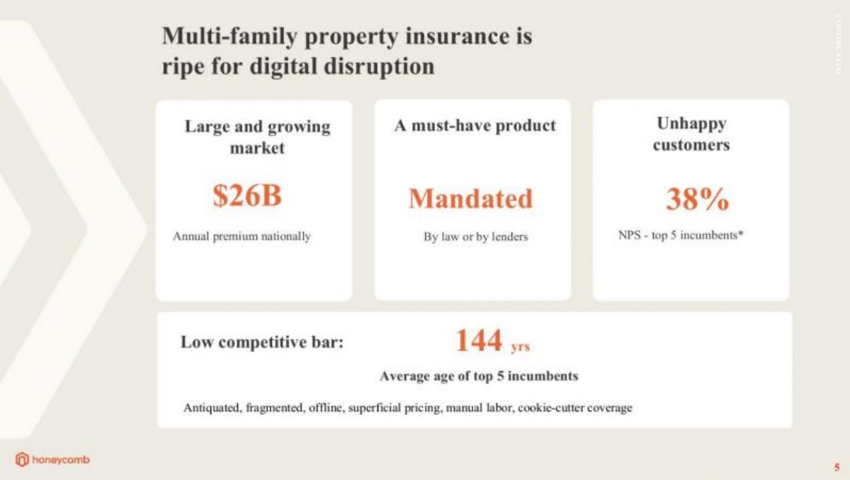 Honeycomb pitch deck slide 5 of 11