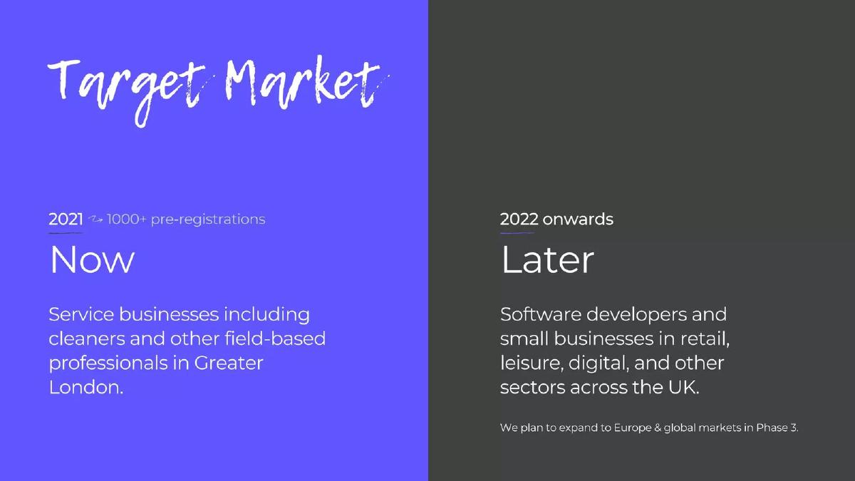 Hoof pitch deck slide 6 of 16