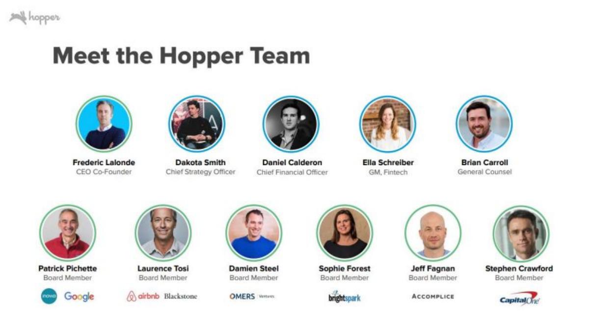 Hopper pitch deck slide 2 of 29