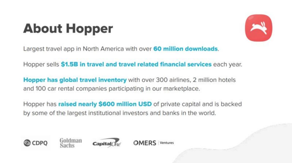 Hopper pitch deck slide 3 of 29