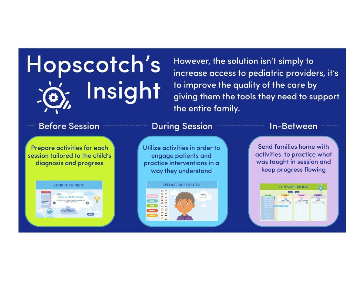 Hopscotch pitch deck slide 5 of 12