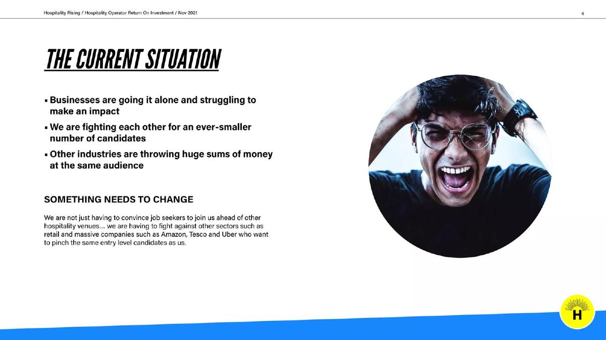 Hospitality Rising pitch deck slide 4 of 38