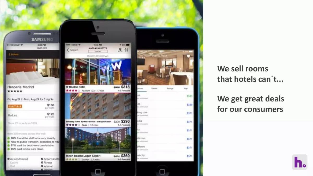 Hot Hotels pitch deck slide 2 of 23