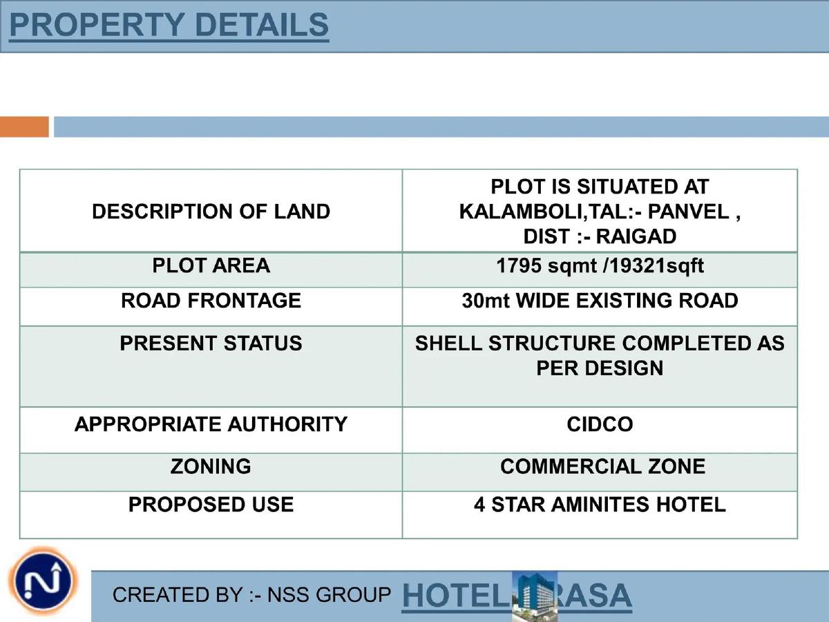 HOTEL ARASA Pvt. Ltd pitch deck slide 2 of 25