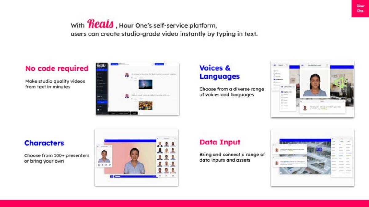 Hour One pitch deck slide 6 of 11