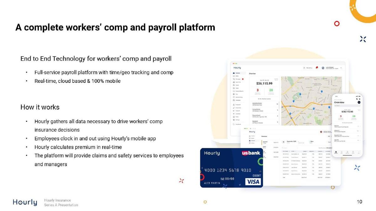 Hourly pitch deck slide 10 of 23