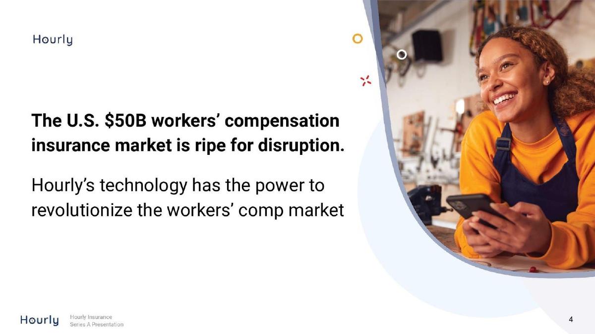 Hourly pitch deck slide 4 of 23