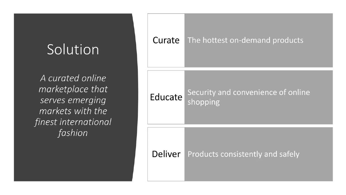 House of Highness pitch deck slide 3 of 14