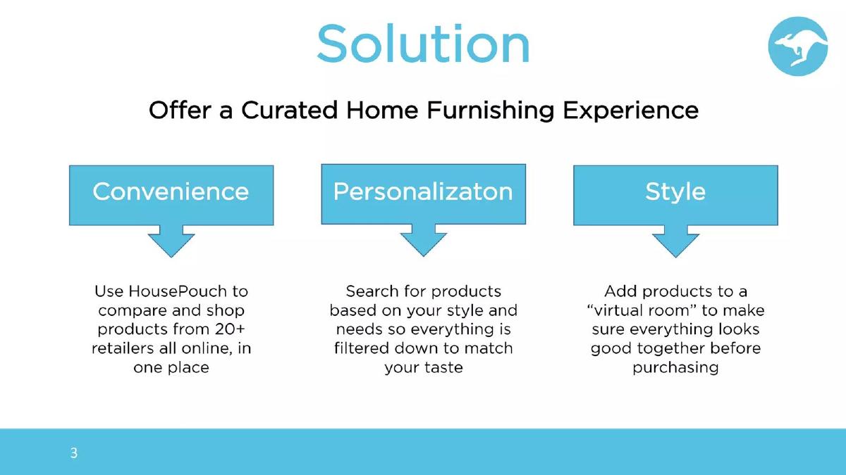 HousePouch pitch deck slide 3 of 16