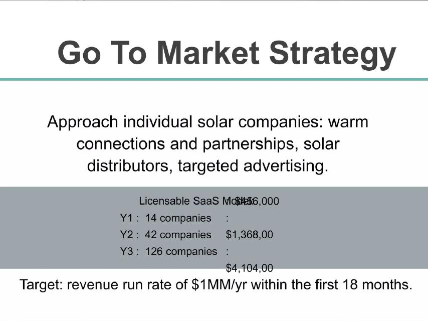 Hoverstat pitch deck go-to-market slide 12