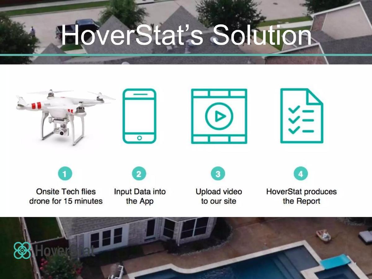HoverStat pitch deck slide 3 of 17