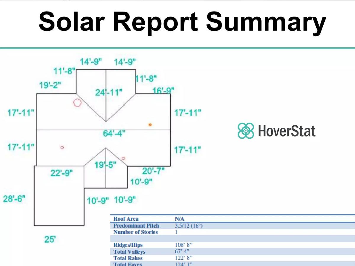 HoverStat pitch deck slide 4 of 17