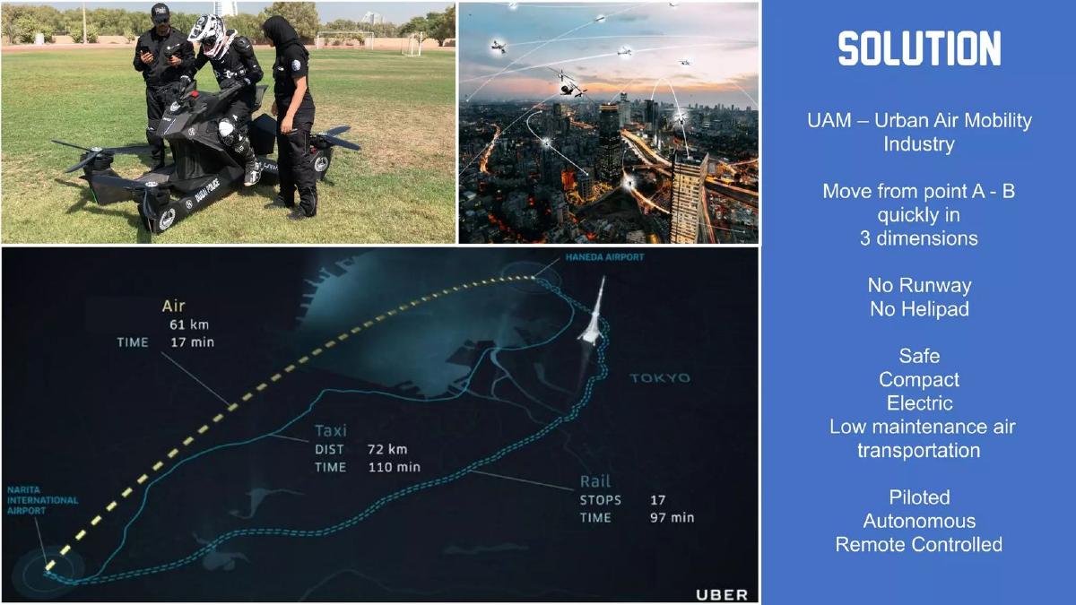 Hoversurf pitch deck slide 5 of 12