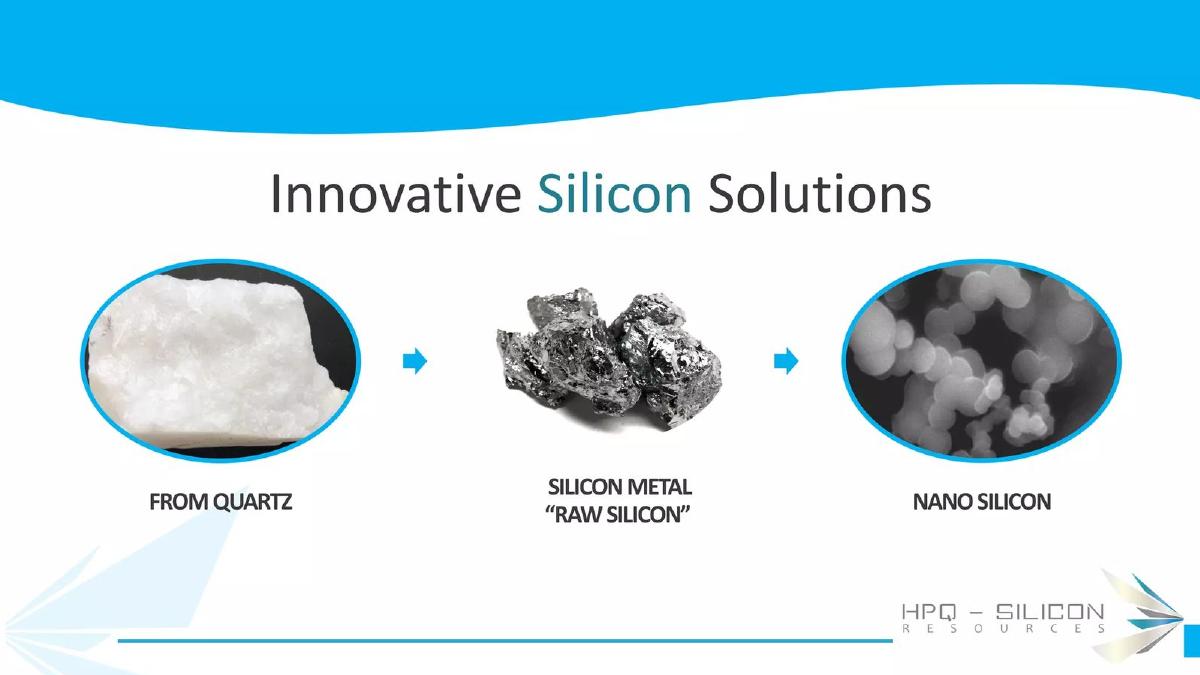 HPQ Silicon Resources pitch deck slide 1 of 30