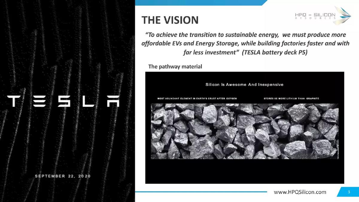 HPQ Silicon Resources pitch deck slide 3 of 30