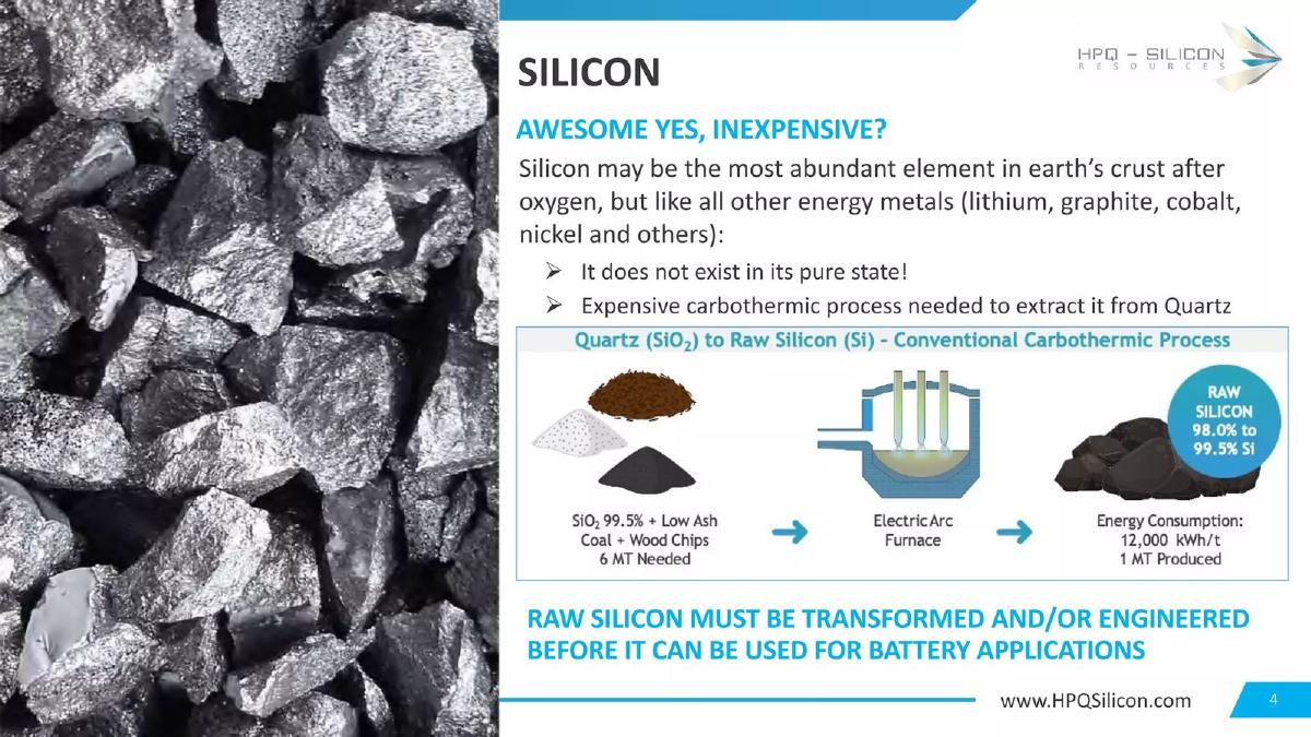 HPQ Silicon Resources pitch deck slide 4 of 30