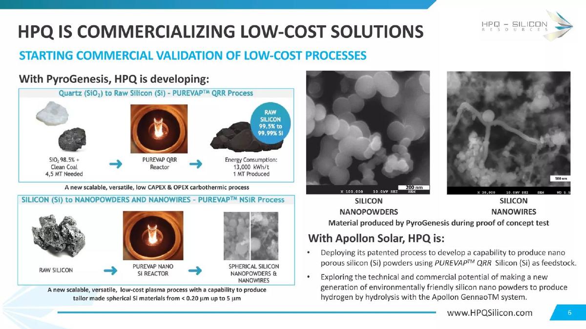 HPQ Silicon Resources pitch deck slide 6 of 30