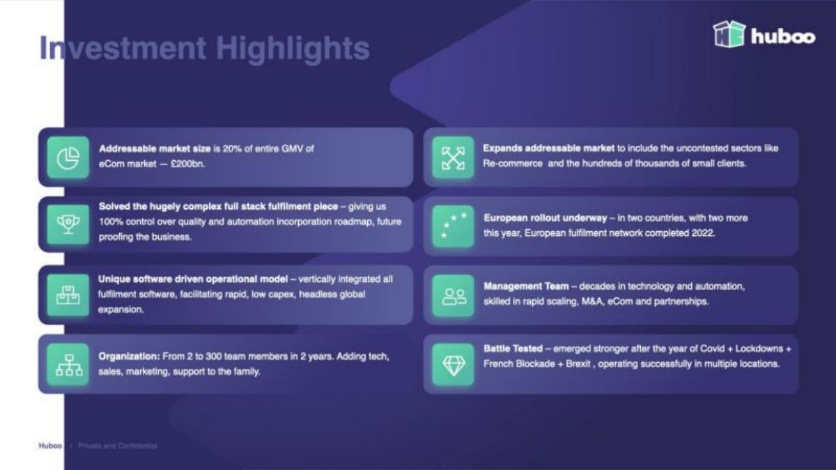 Huboo pitch deck slide 5 of 12
