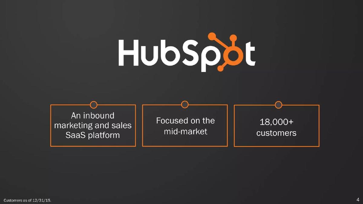 HubSpot pitch deck slide 4 of 30