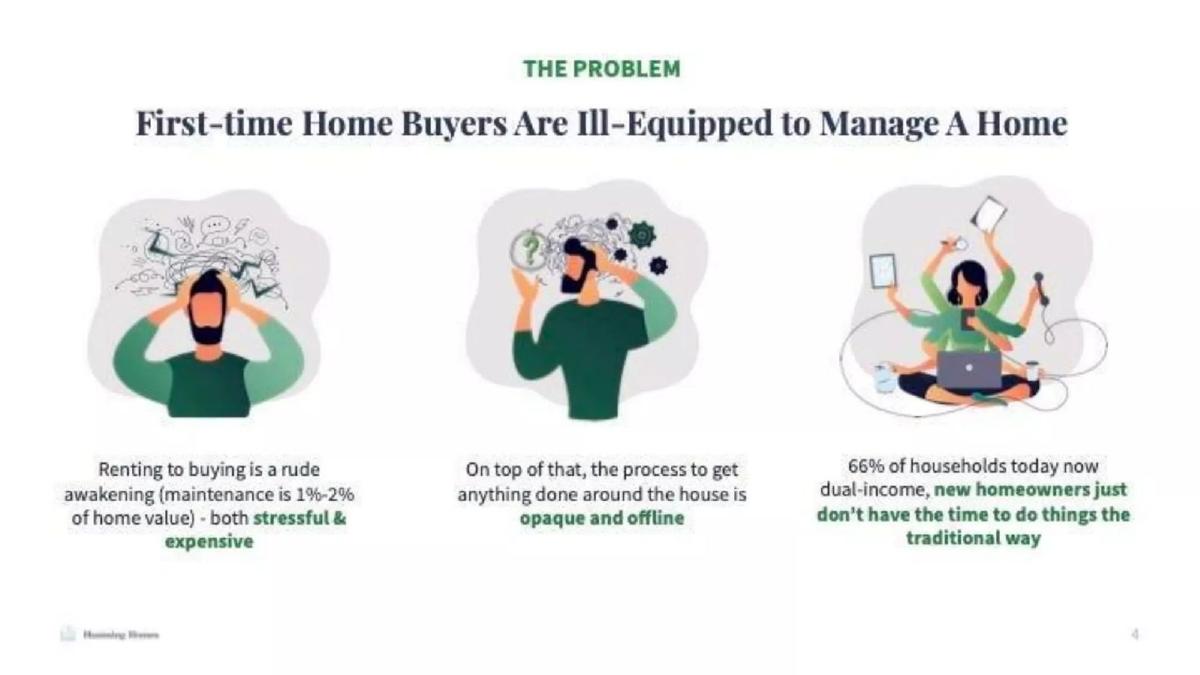Humming Homes pitch deck slide 4 of 14