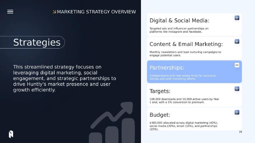 Huntly pitch deck go-to-market slide 20