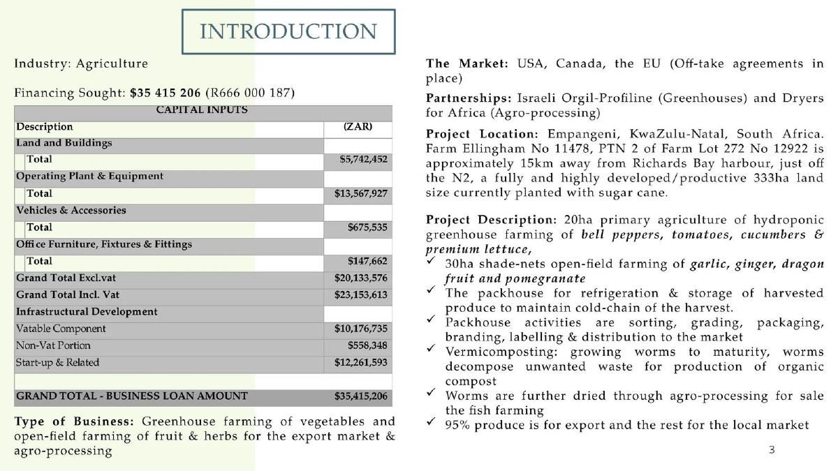 Lusabo Group (PTY) LTD pitch deck slide 3 of 14