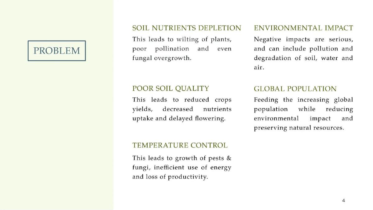 Lusabo Group (PTY) LTD pitch deck slide 4 of 14