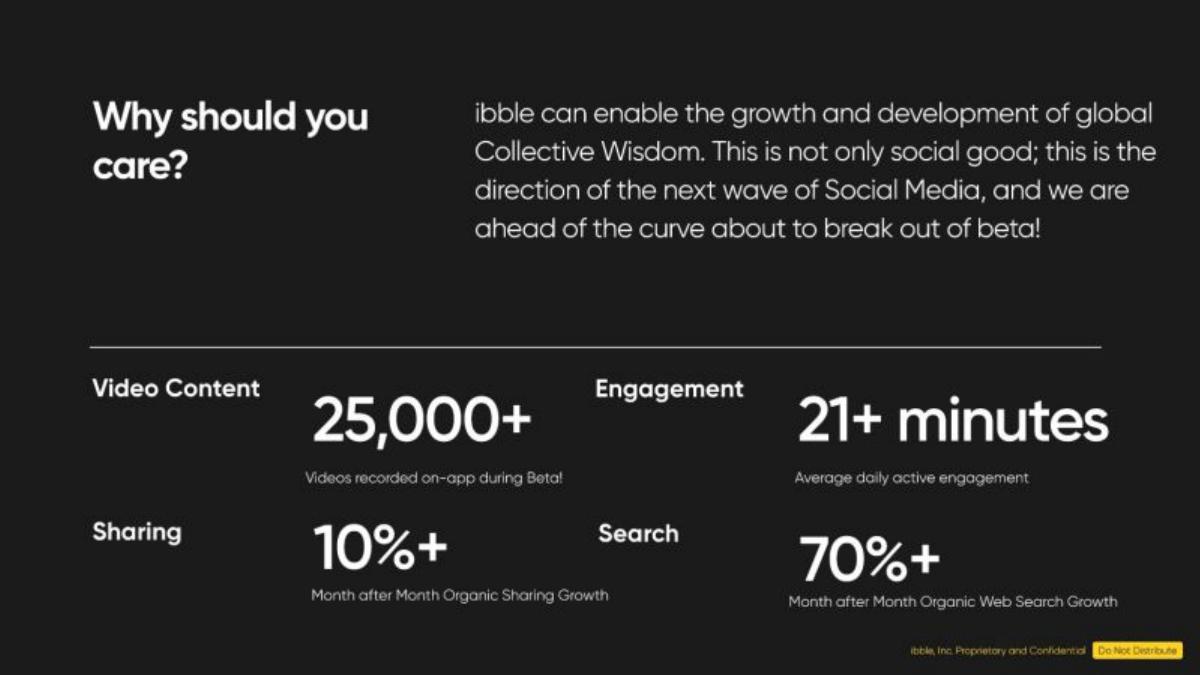 Ibble pitch deck slide 5 of 21