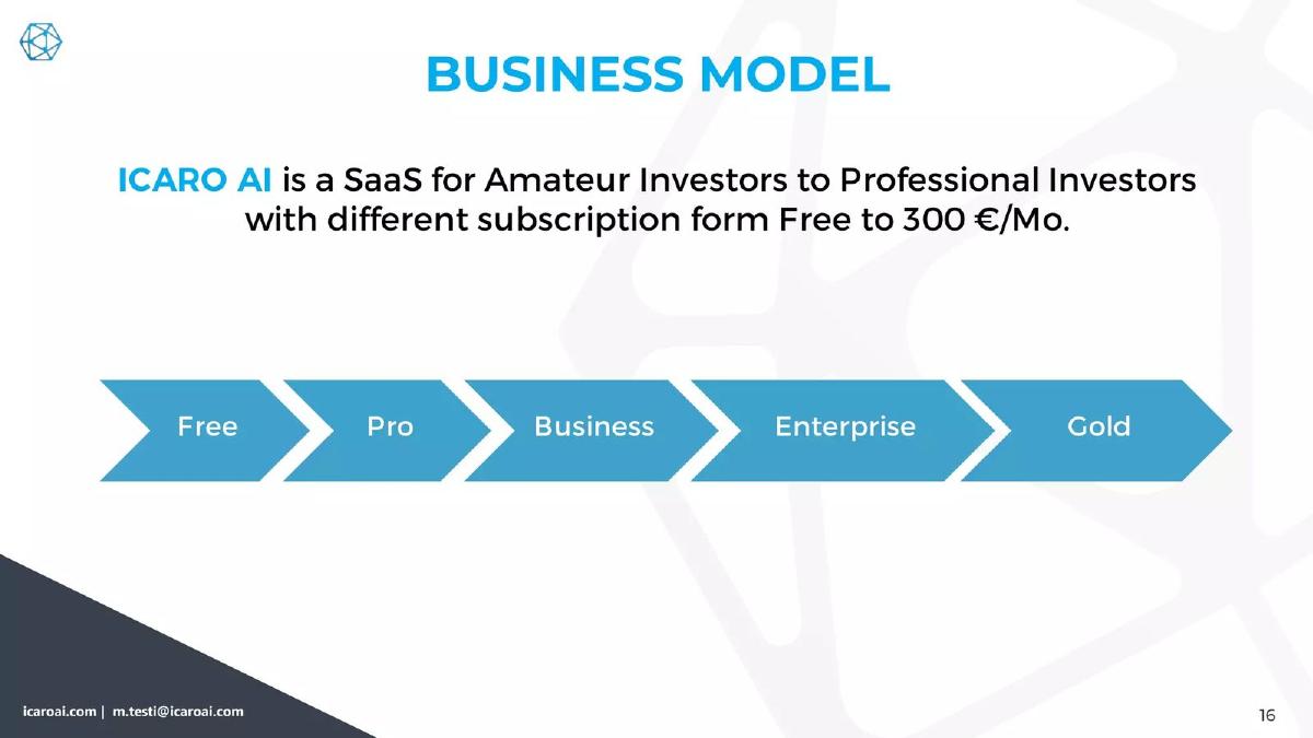 Icaro AI pitch deck business-model slide 16