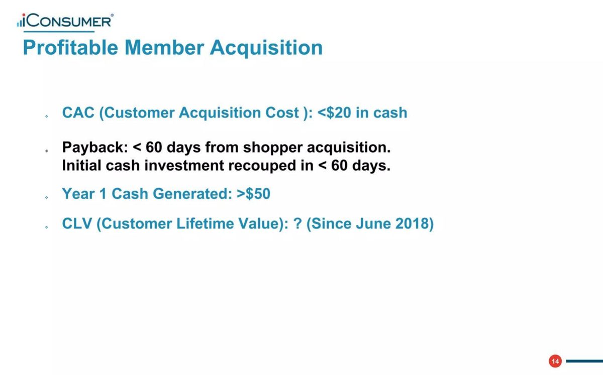 iConsumer pitch deck unit economics slide 14