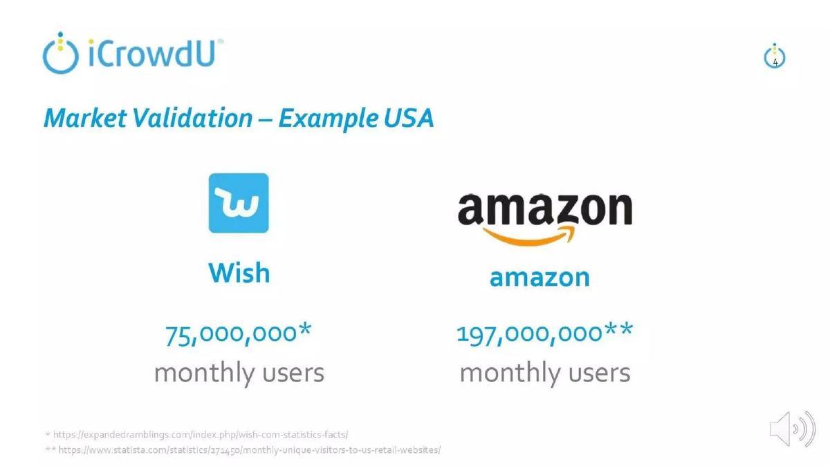iCrowdU pitch deck slide 4 of 19