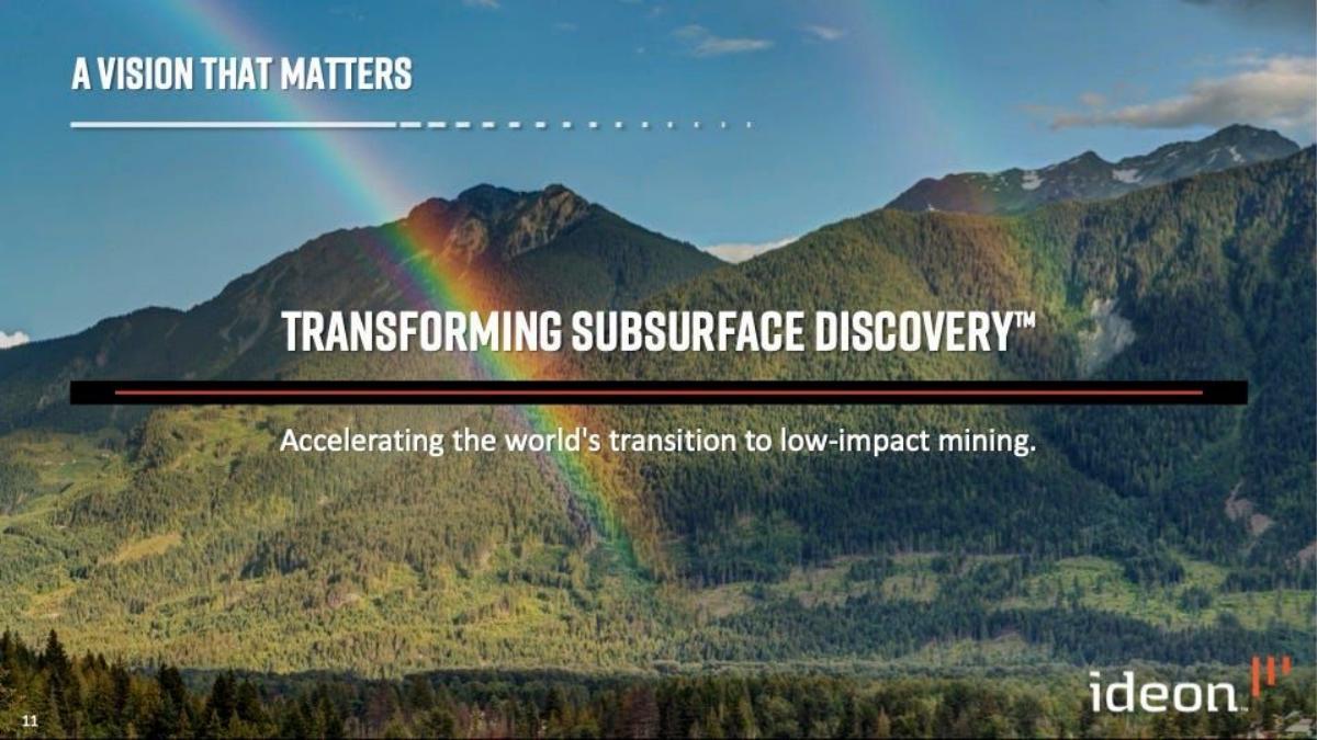 Ideon Technologies pitch deck slide 11 of 13