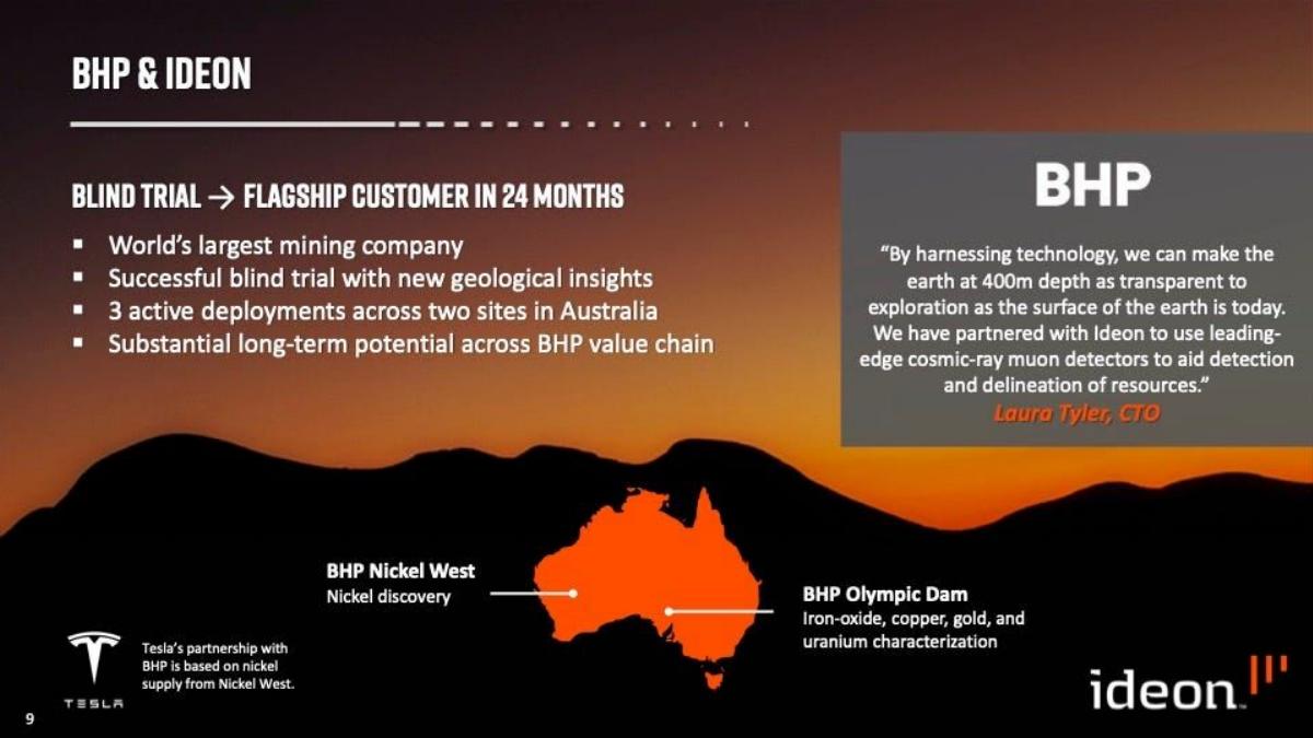 Ideon Technologies pitch deck slide 9 of 13