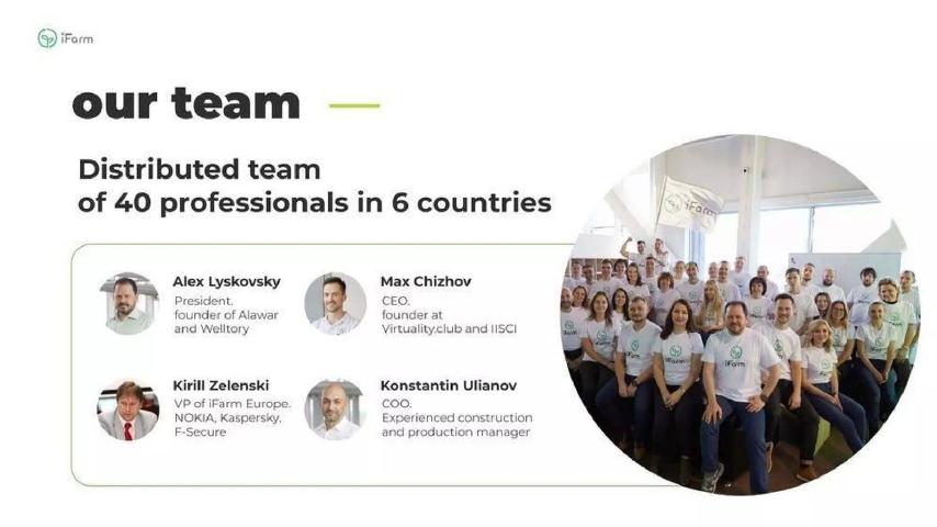 iFarm pitch deck team slide 7