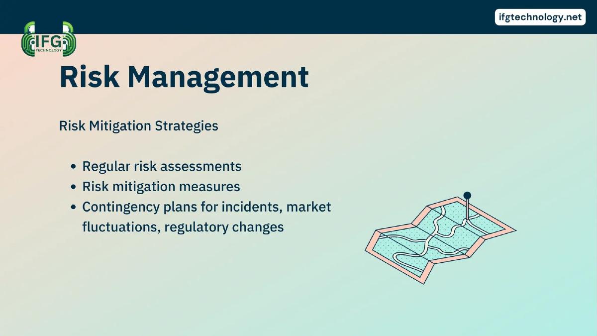 IFG Technology pitch deck risks and mitigation slide 12