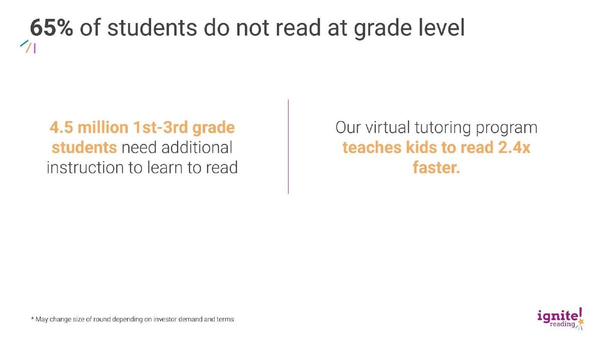 Ignite! Reading pitch deck slide 2 of 9