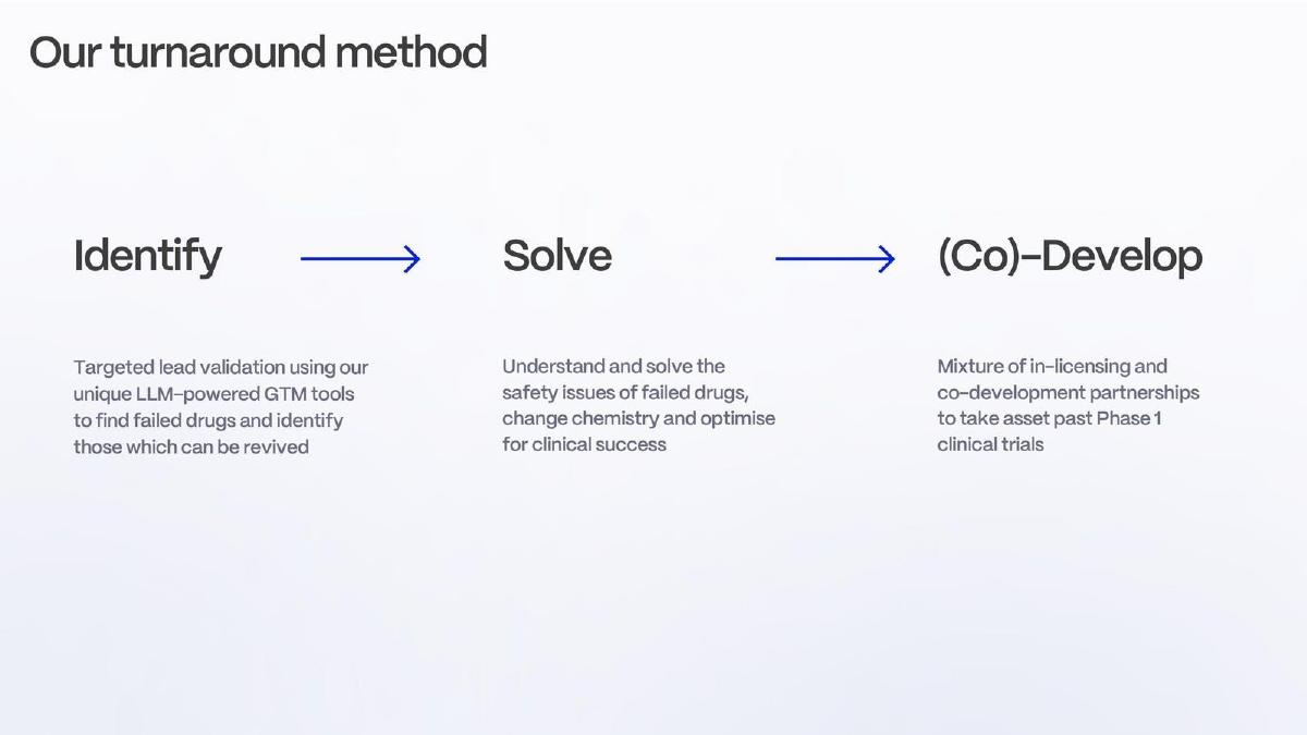 Ignota Labs pitch deck slide 6 of 14